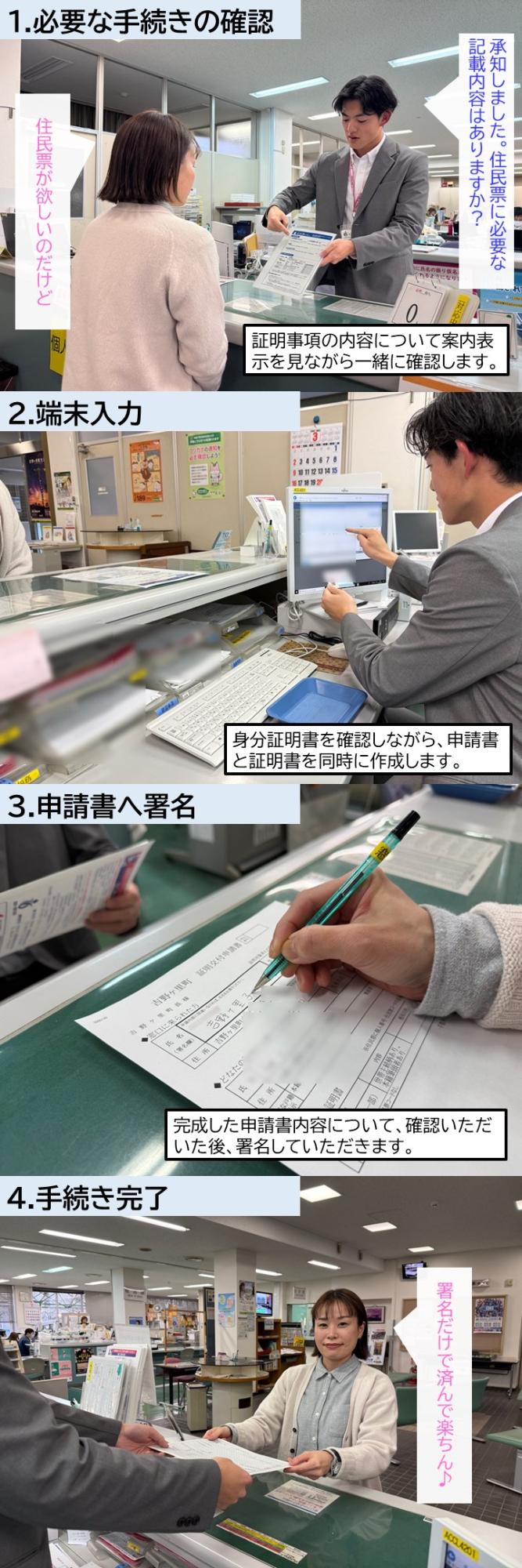 書かない窓口利用イメージ
