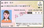 氏名、住所、生年月日、性別、有効期限、顔写真が記載されているマイナンバーカードの表面の絵