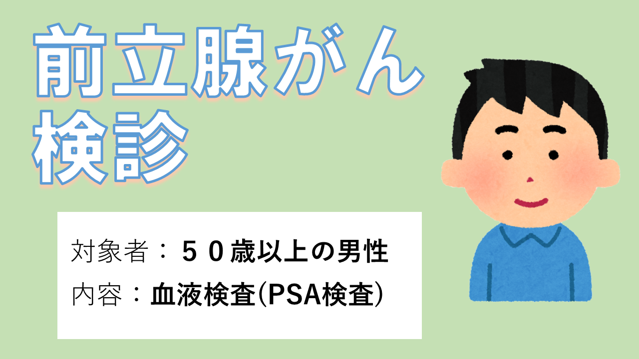 前立腺がん検診