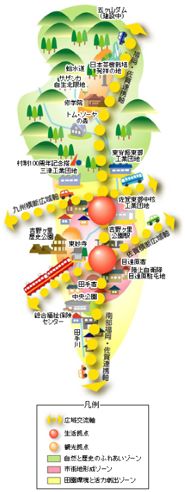 新町建設計画のイメージ図